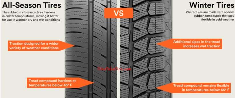 What are snow tires, and how do they differ from regular tires