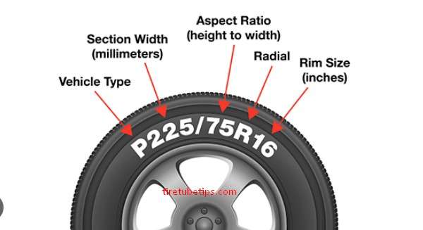 How to Read Your Vehicle's Tire Size?