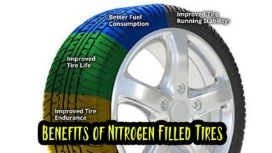 Benefits of Nitrogen Filled Tires