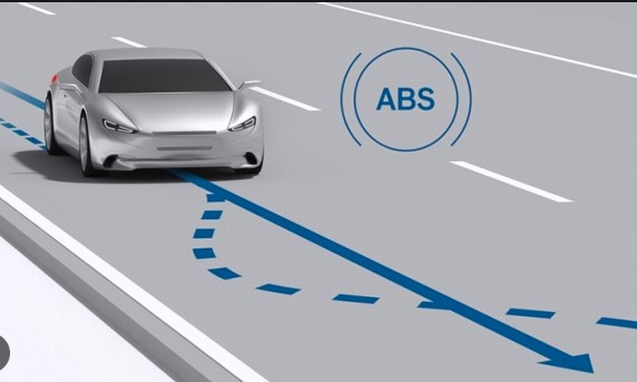 Understanding the ABS System