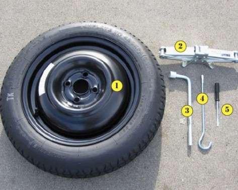 Step-by-Step Guide to Inflating Donut Tires